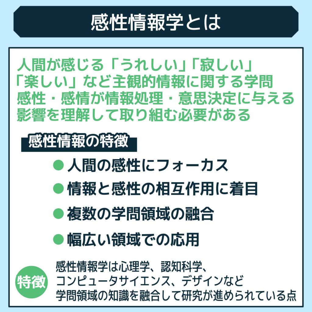 感性情報学とは